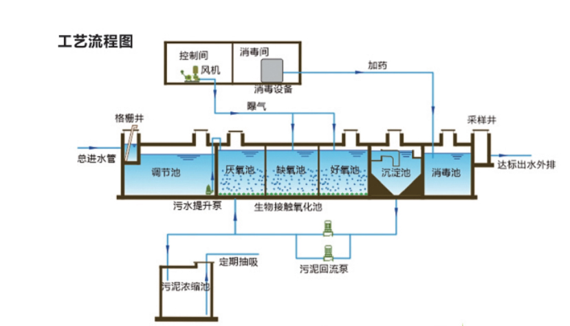 工作原理图.jpg