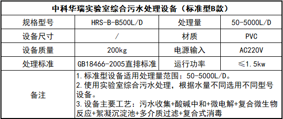 标准型B款.png