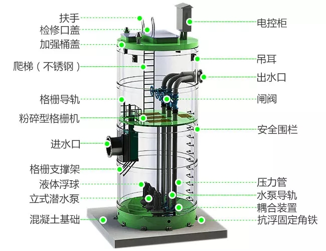 一体化泵站.webp.jpg